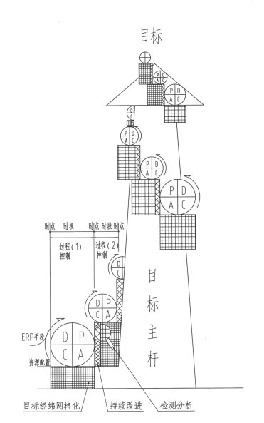 2024新澳门2024原料网